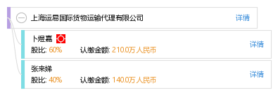 上海运易国际货物运输代理