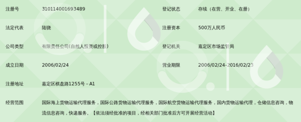 上海希锦国际货物运输代理